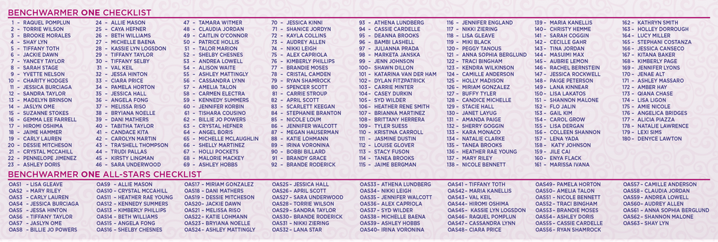 BW ONE Factory Sealed